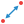 Your Guide to Banking Automation